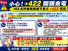 +422電話是哪國？怪號碼狂來電「話術曝光」！+開頭號碼就要小心：3招防詐必須記起來